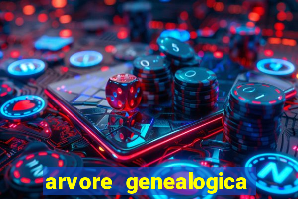 arvore genealogica familia real